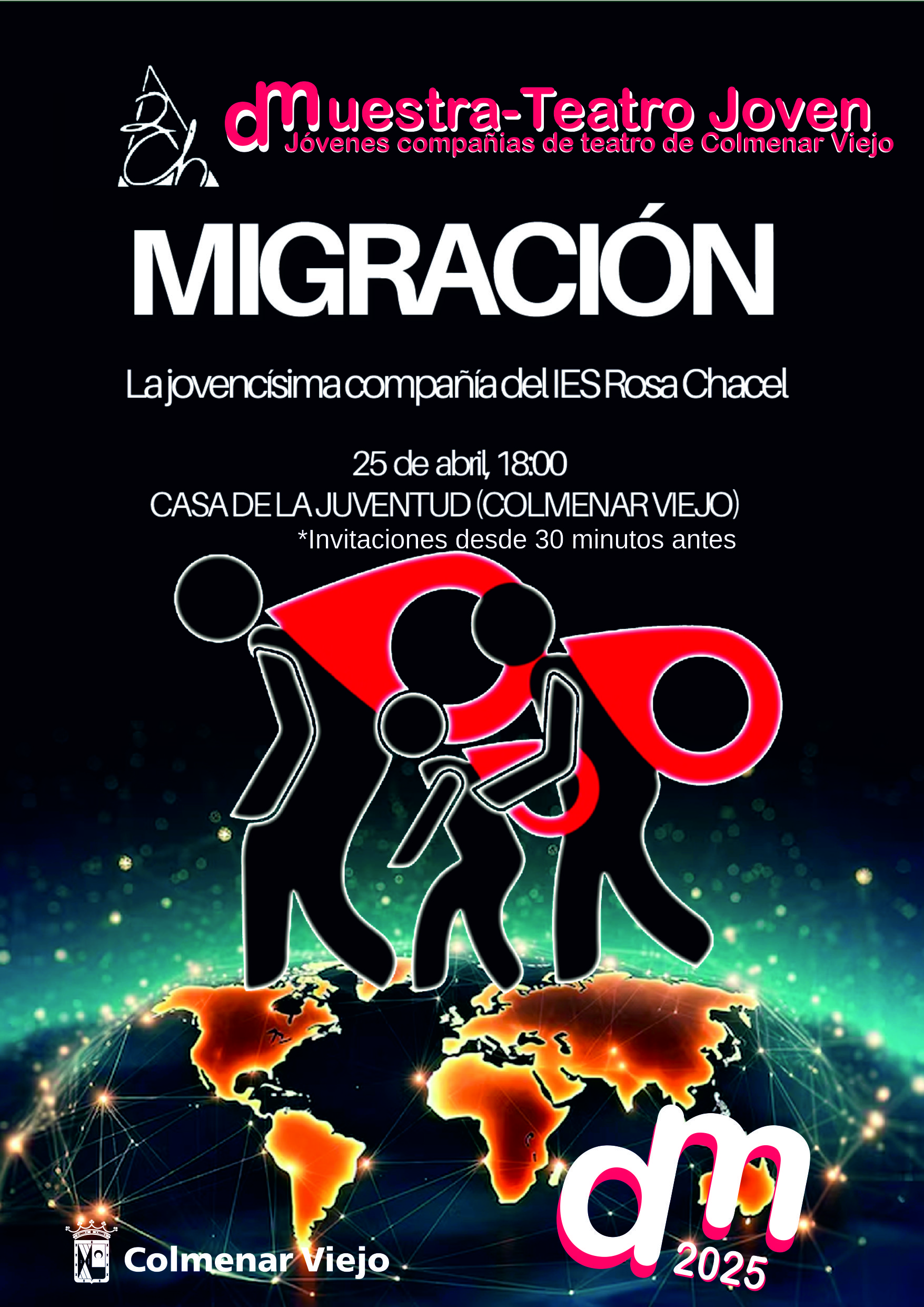 Migración