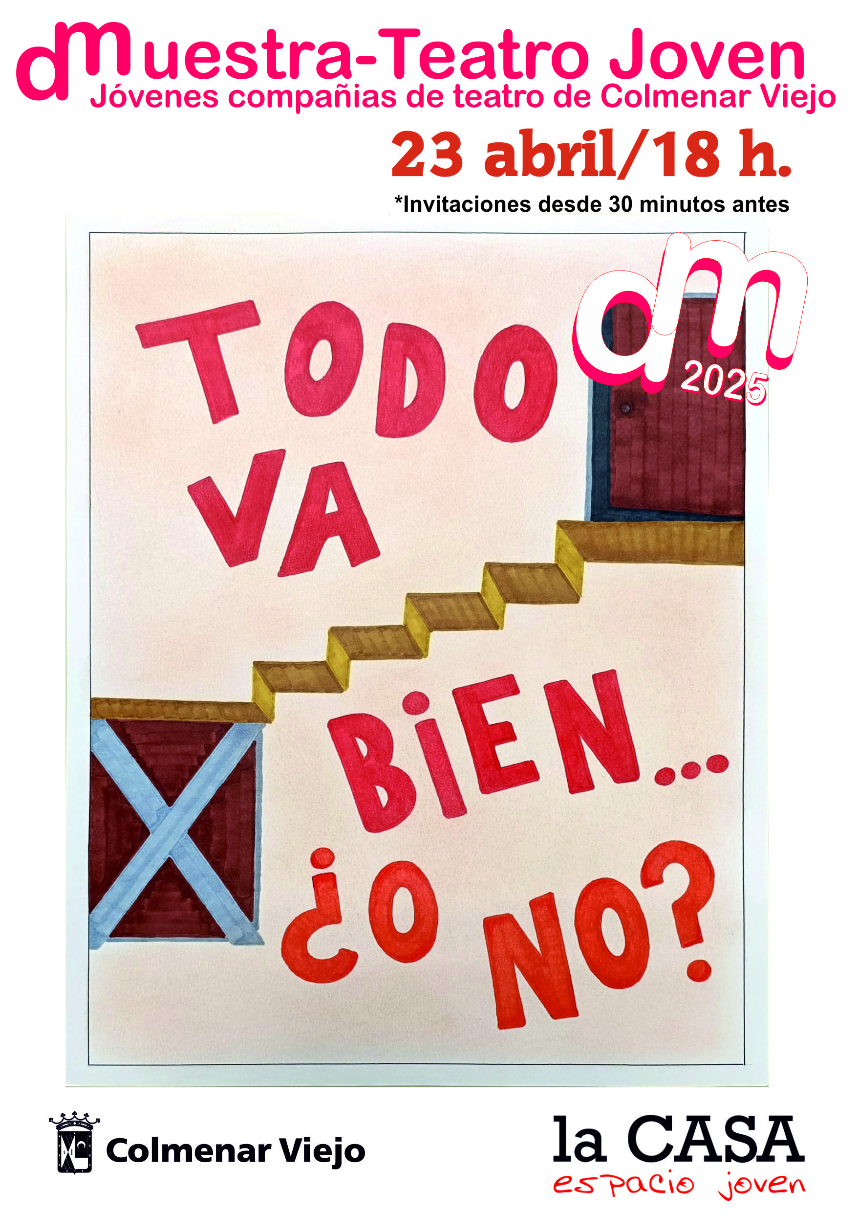 Todo va bien... ¿o no?