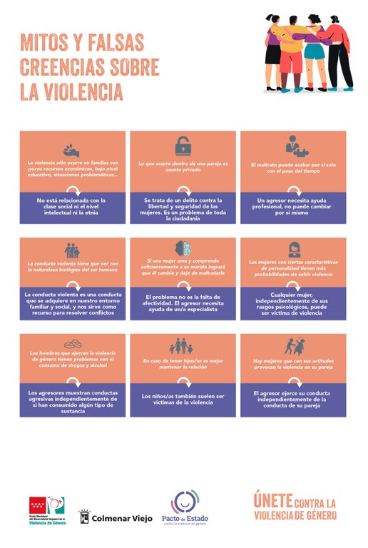 Mitos y falsas creencias sobre la violencia