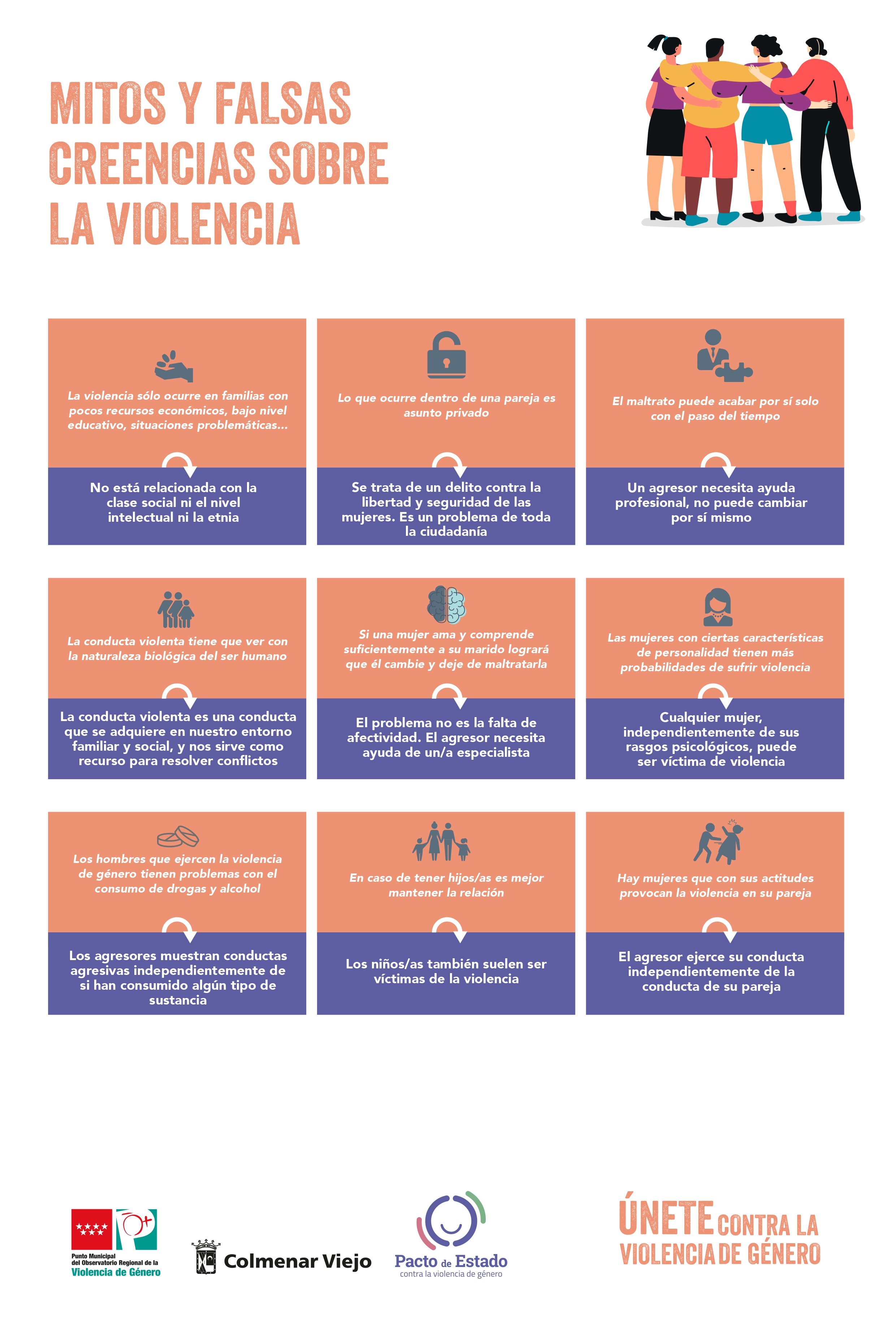 Mitos y falsas creencias sobre la violencia