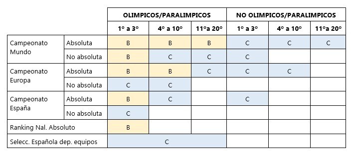 tabla-2.jpg