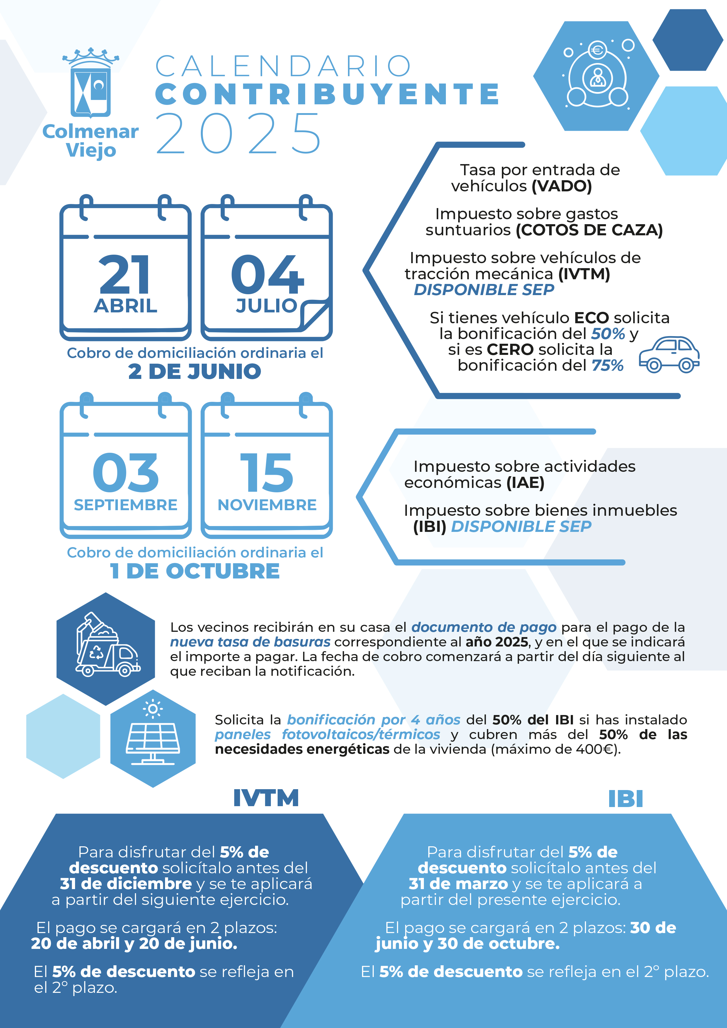 calendario contribuyente 2025